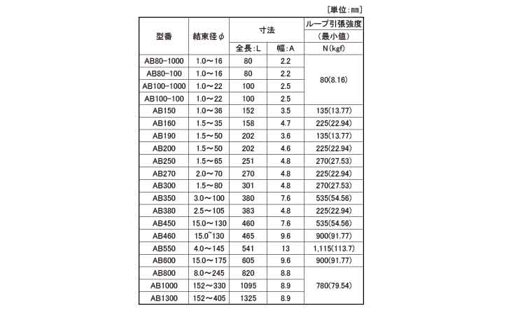 ＡＢタイ（乳白色規格