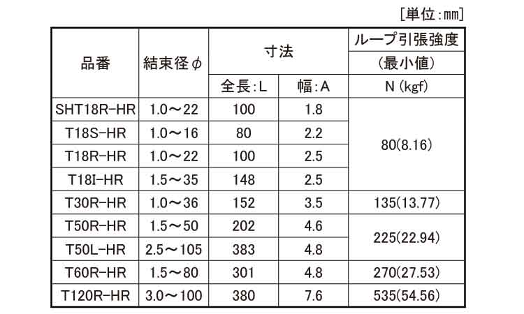 ＭＳタイ（耐熱（４６ナイロン規格
