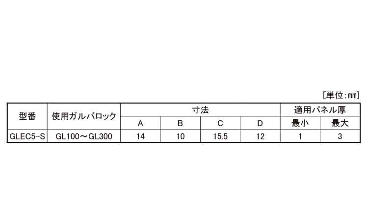 ガルバロック（エッジグリップ規格