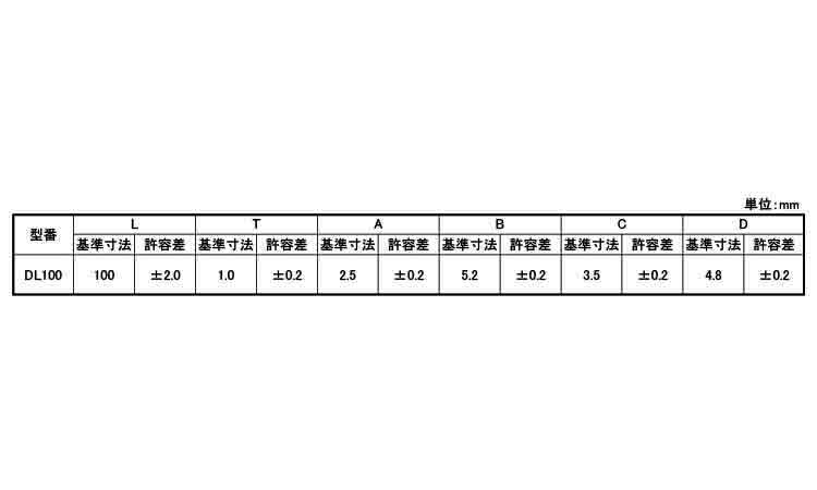 ダイナロック　ＤＬ１００規格