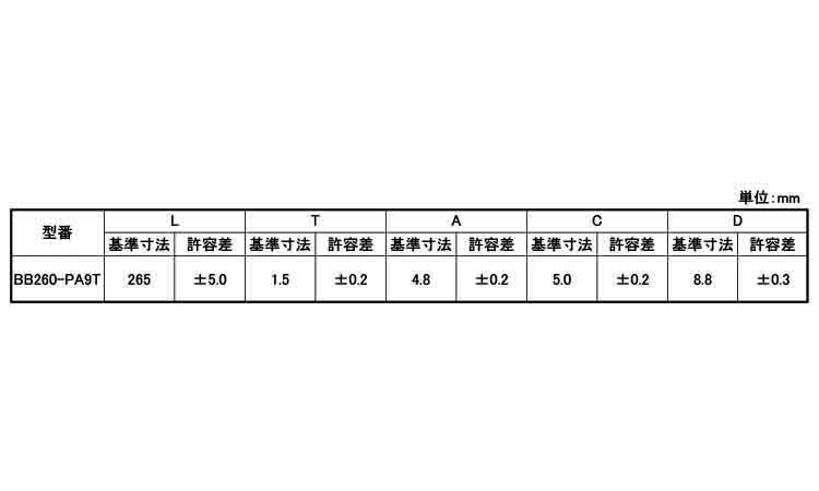 ダイナロックＢＢ２６０－ＰＡ９Ｔ規格