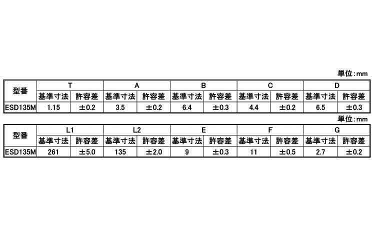 導電性インシュＬ　ＥＳＤ１３５Ｍ規格
