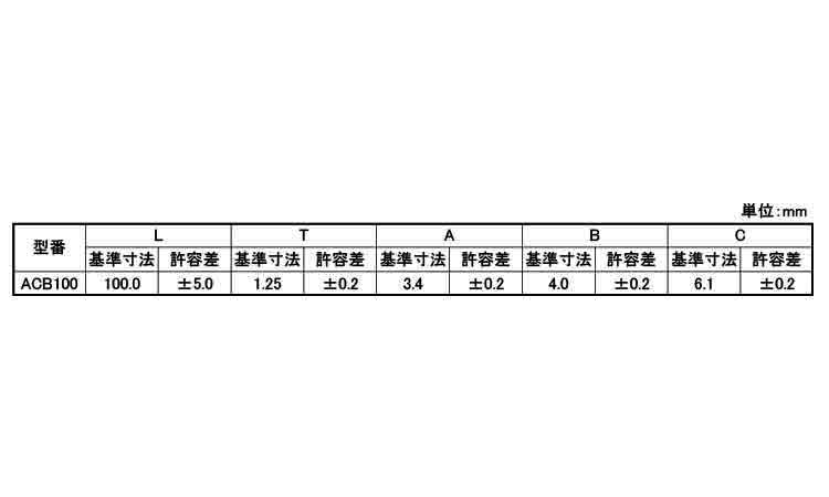 オートクレーブ対応インシュロック規格