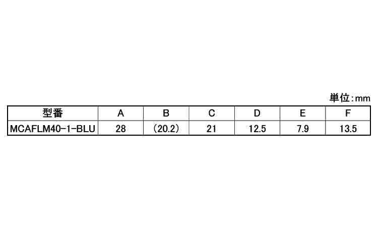 ＭＣＡＦＬＭ４０－１－ＢＬＵＥ規格