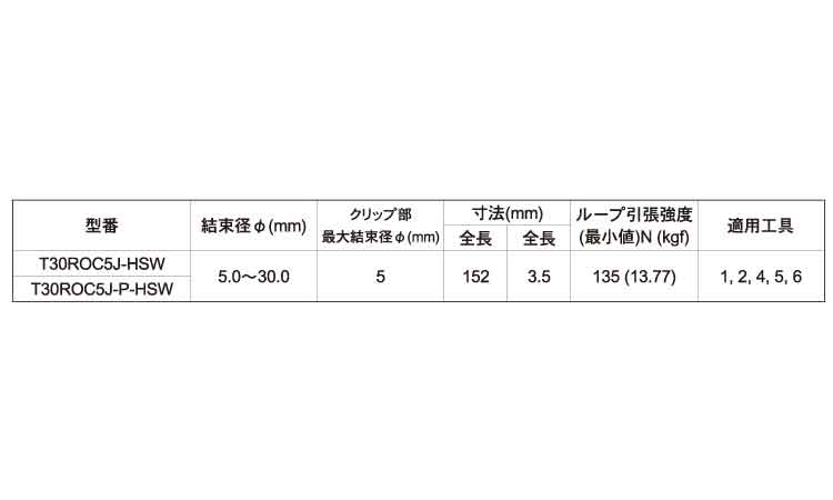 オメガクリップタイＴ３０垂直規格