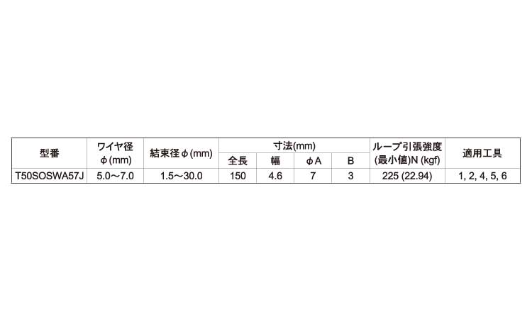 ワイヤクリップタイＴ５０耐熱耐候規格