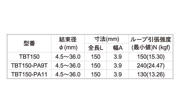 チューブタイ　白規格