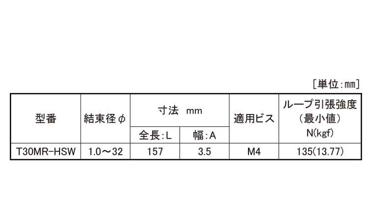 マウントタイ（耐熱・耐候グレード規格