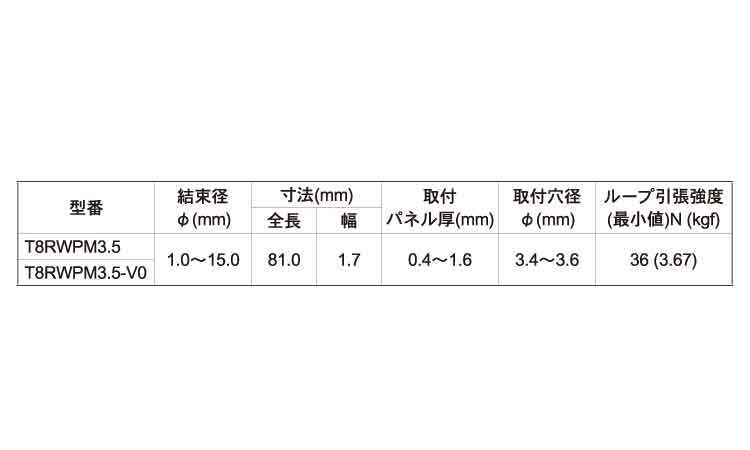 スモールプッシュマウントタイＶ０規格