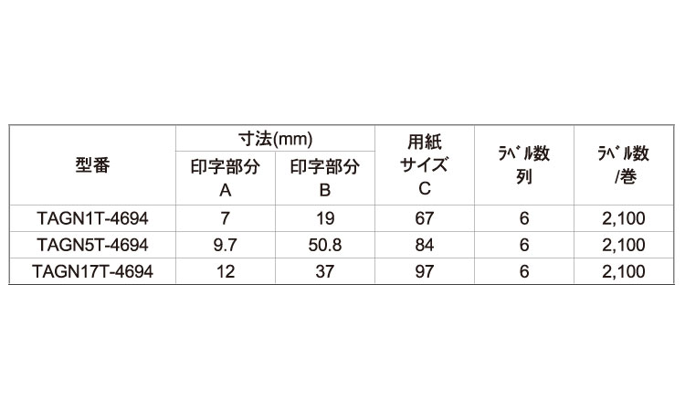 熱転写プリンター用ラベル４６９４規格