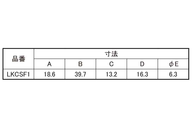 タイマウント（ＬＫＣＳＦ１規格