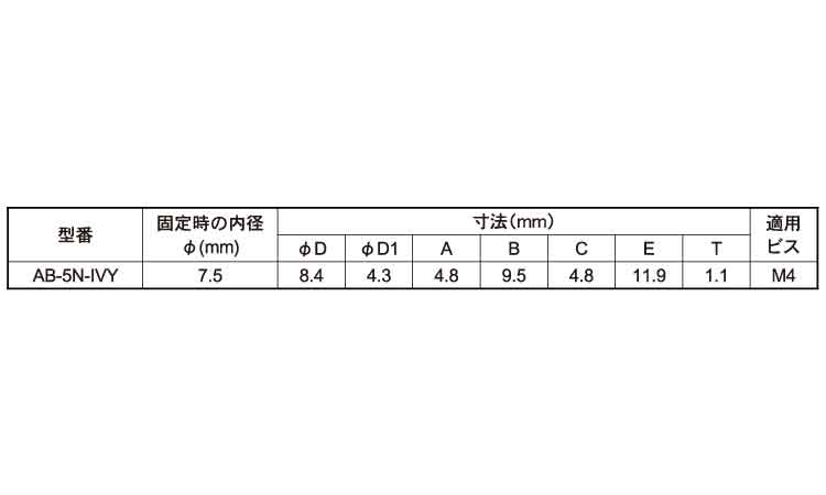 ナイロンクリップ耐熱・耐候規格
