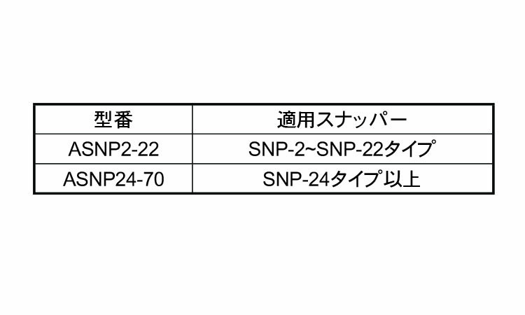 スナッパー専用工具ＡＳＮＰ２４規格