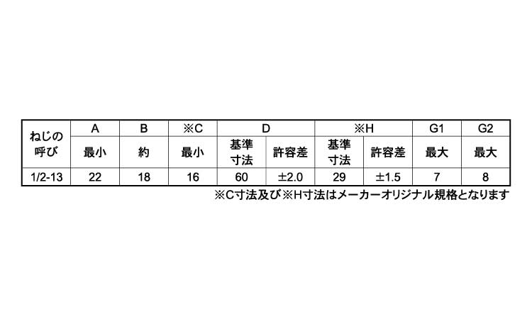 蝶ナット（１種（ＵＮＣ規格
