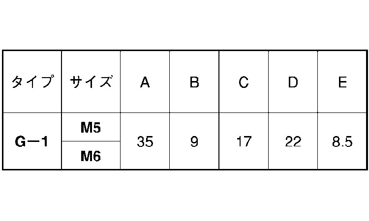 ノブ（Ｇ－１）ナット（黒規格