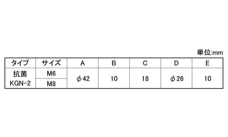 抗菌ノブナット（Ｇ－２）（白）規格