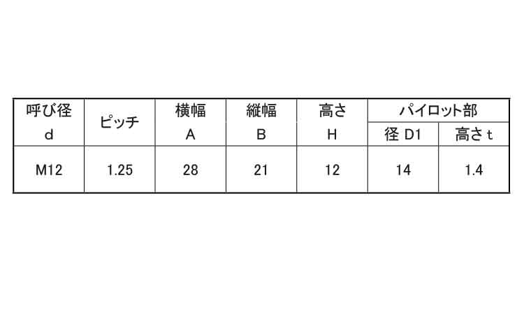 Ｔ形溶接ナット（２Ａ）細目規格