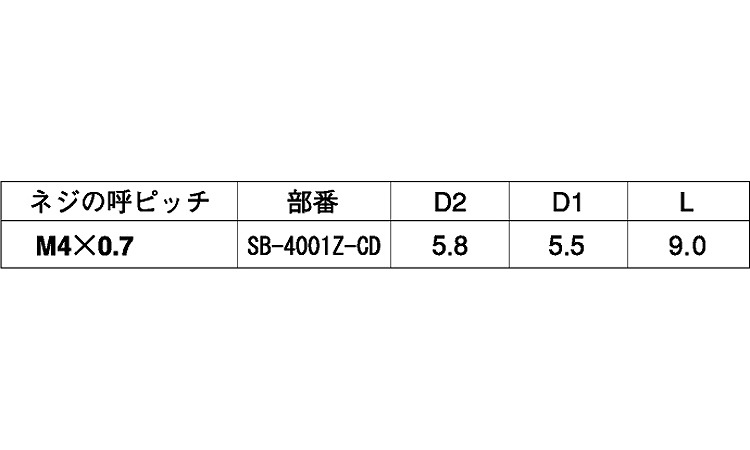 ビット（ＳＴＤ－Ｚ・カドミレス規格