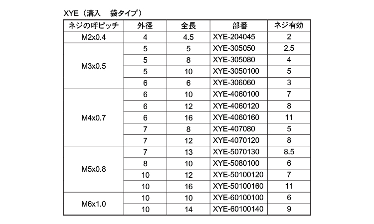 成型時インサート鉛レス（ＸＹＥ規格