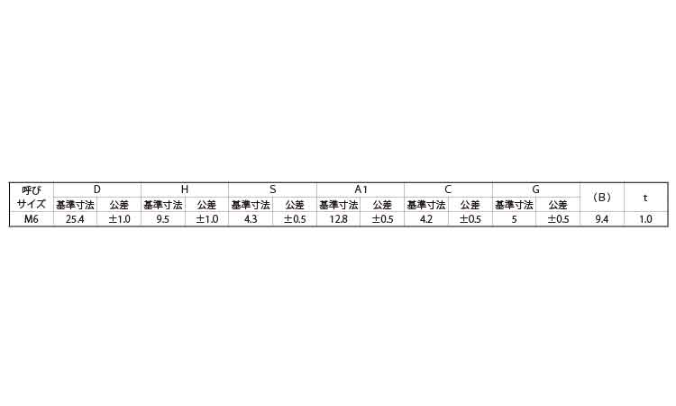 プレス蝶ナット（ＯＰＧ製（チタン規格