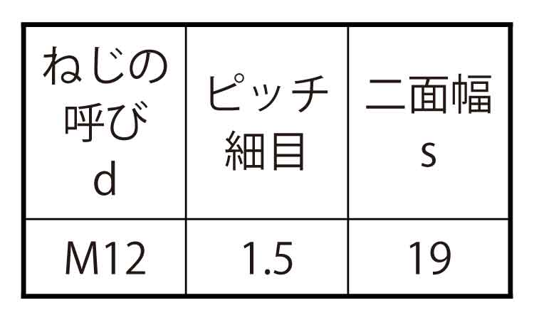 高ナット（その他細目規格