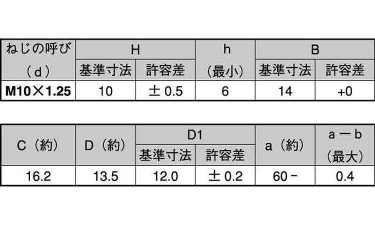 スリーロック（小形（細目規格