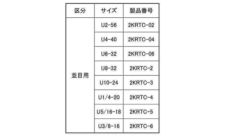 抜取り工具（並目用・２ＫＲＴＣ規格