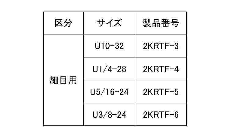 抜取り工具（細目用・２ＫＲＴＦ規格