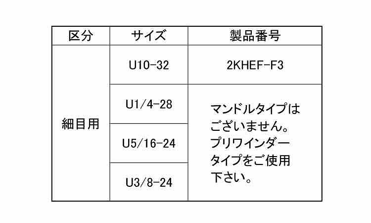 タングレス挿入工具（フリーＵ細目規格