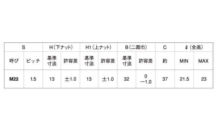 ハードロックＮ（薄・Ｈ－３細目規格