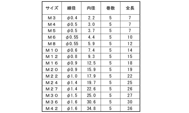 ＨＬスプリング（ノーマルフック規格