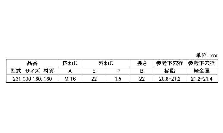 エンザート（割溝タイプ　２３１型規格