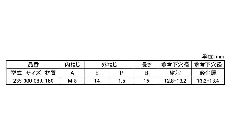 エンザート（割溝タイプ　２３５型規格