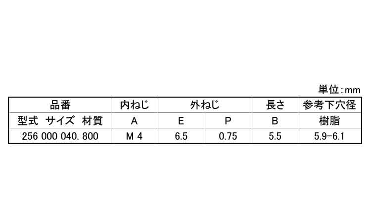 エンザート（割溝タイプ　２５６型規格