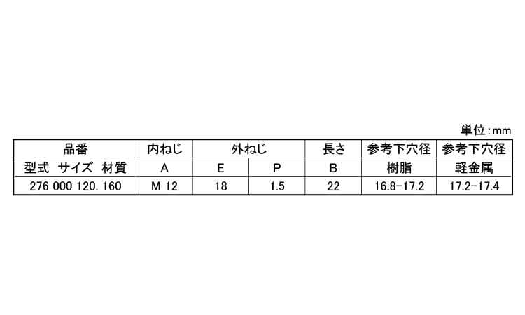 エンザート（割溝タイプ　２７６型規格