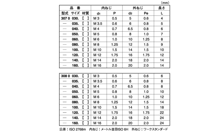 エンザート（三つ穴タイプ３０７型規格