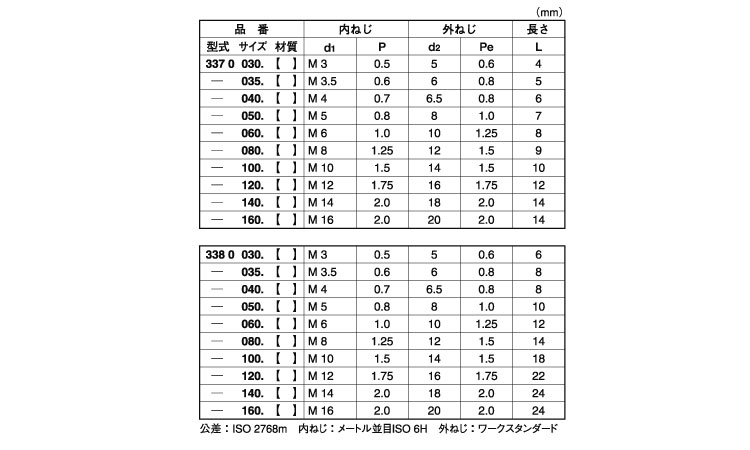 エンザート（チップフリー３３７型規格