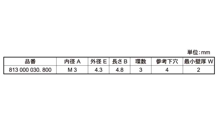 Ｂ－ＬＯＫ（ＭＶ型　８１３規格