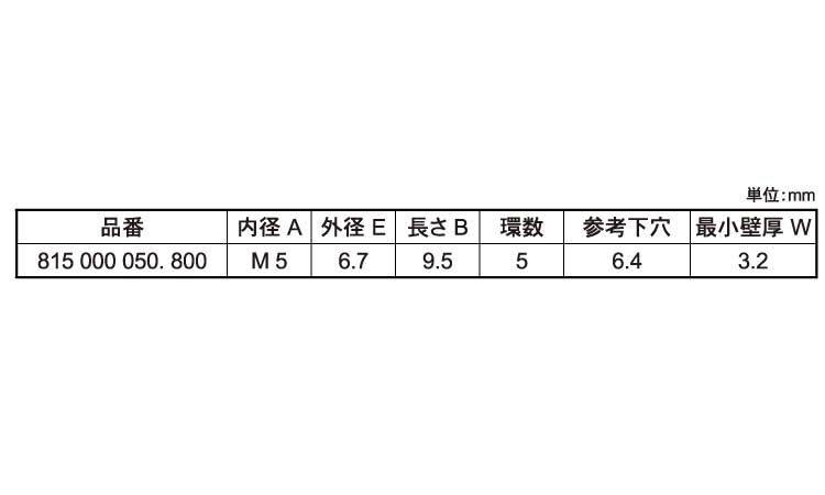 Ｂ－ＬＯＫ（ＭＶ型　８１５規格
