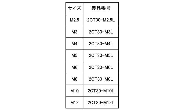 抜取り工具（２ＣＴ３０－Ｍ＿Ｌ規格