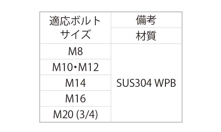ナットストッパースプリング規格