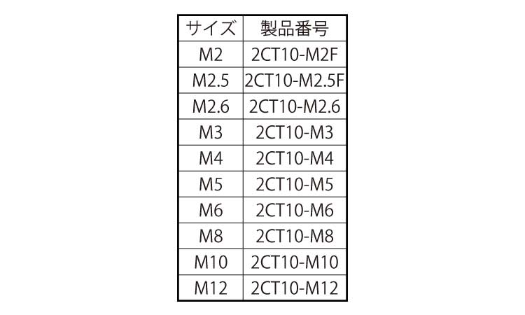 タングレス挿入工具（フリーＭ並目規格
