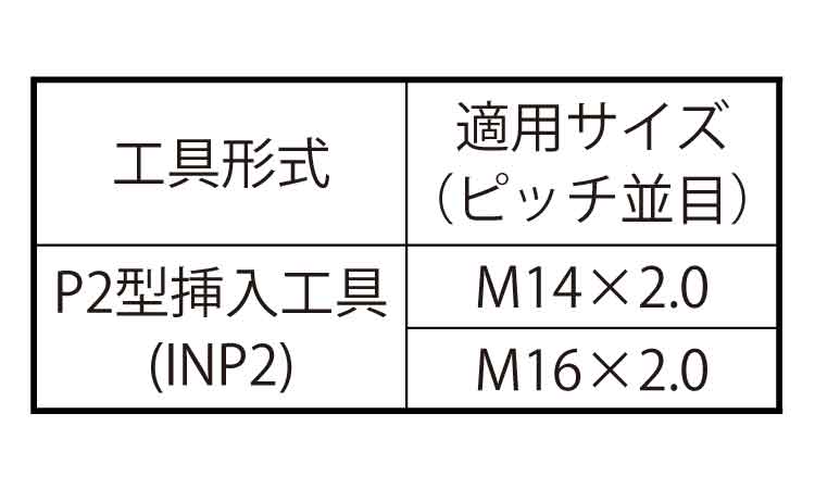 Ｅサート（挿入工具　ＩＮＰ２規格