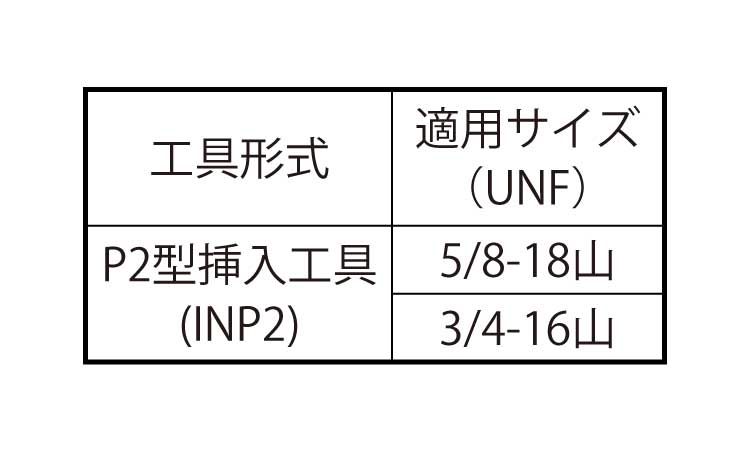 Ｅサート挿入工具ＩＮＰ２ＵＮＦ規格