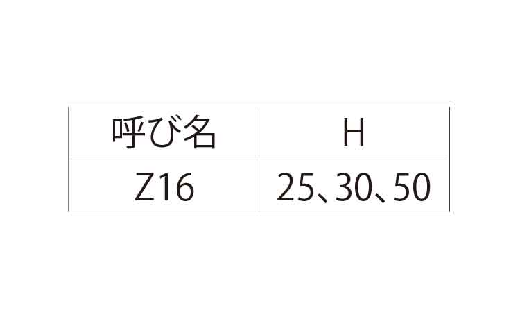 ゼスナー高ナット規格