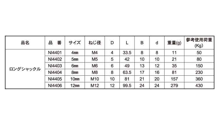 ロングシャックル　マリンパーツ規格