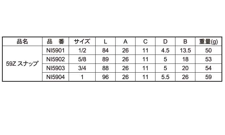 ５９Ｚ　スナップ　マリンパーツ規格