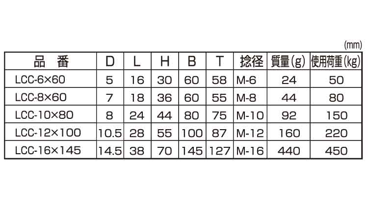 つばなしロングアイＢＴ（ひめじや規格