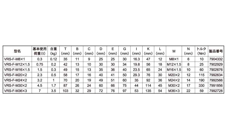 スターポイント（ＶＲＳ－Ｆ・細目規格