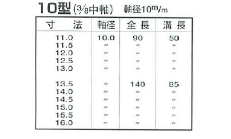 軸細正宗ドリル　軸径１０型３／８規格
